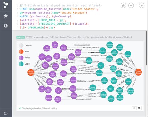 <b>Neo4j</b> started as a graph database and has evolved into a rich ecosystem with numerous tools, applications, and libraries. . Neo4j download